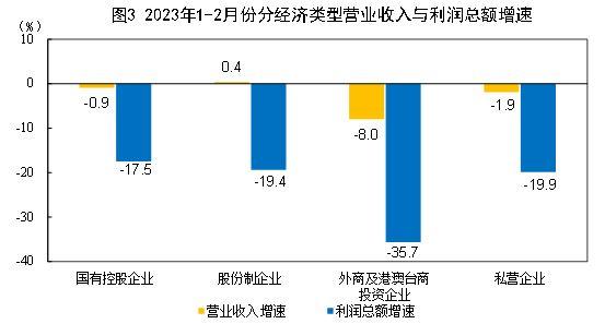 中国有机产品认证